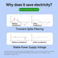 Plug-in Power Saver for Home Use