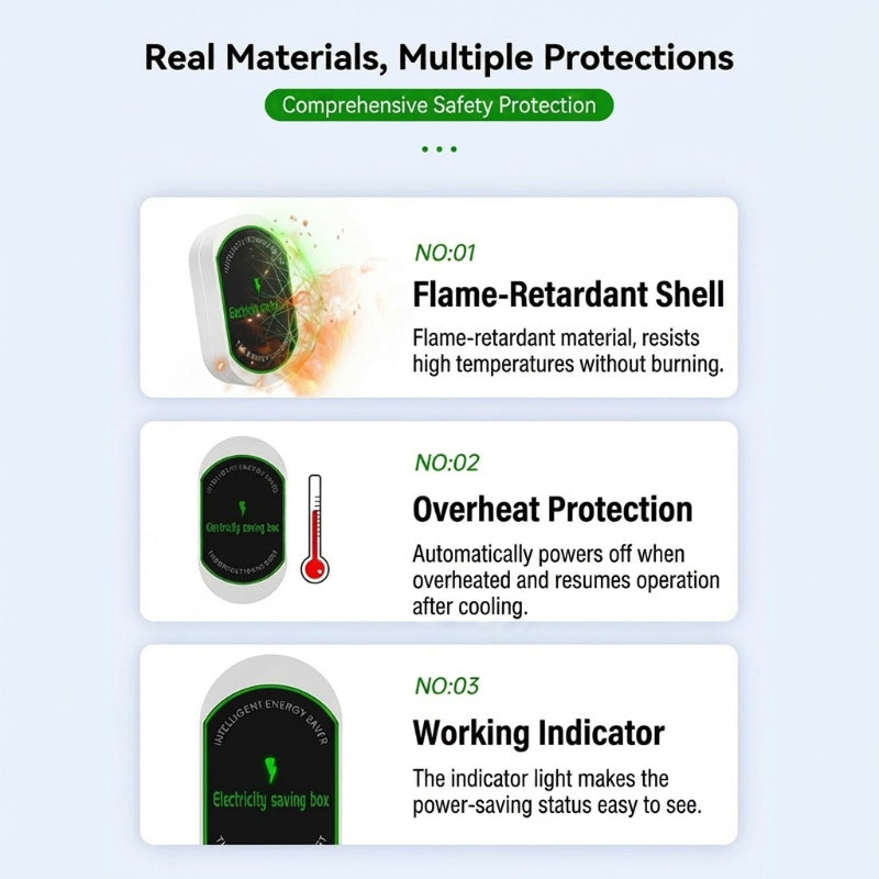 Plug-in Power Saver for Home Use