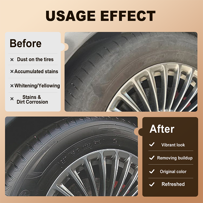 No-Scrub Powerful Wheel & Tire Cleaner