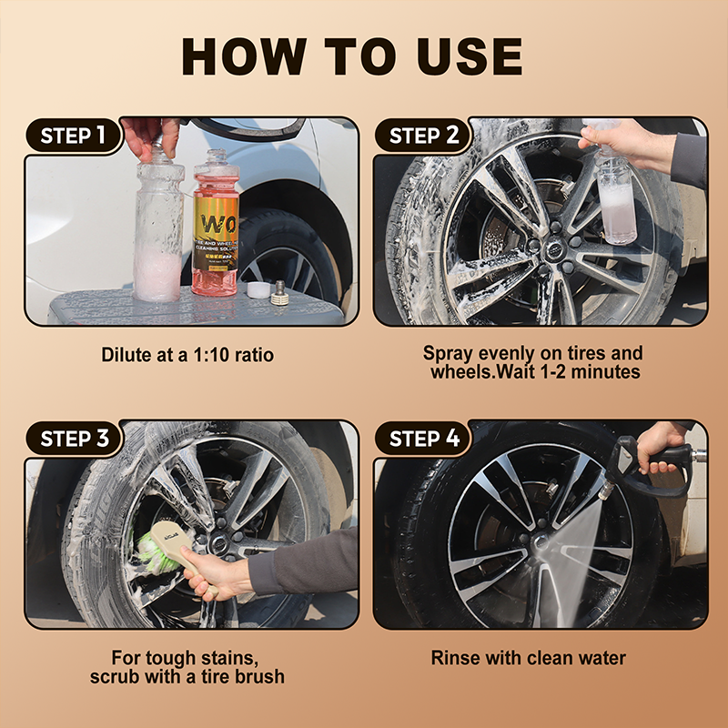 No-Scrub Powerful Wheel & Tire Cleaner