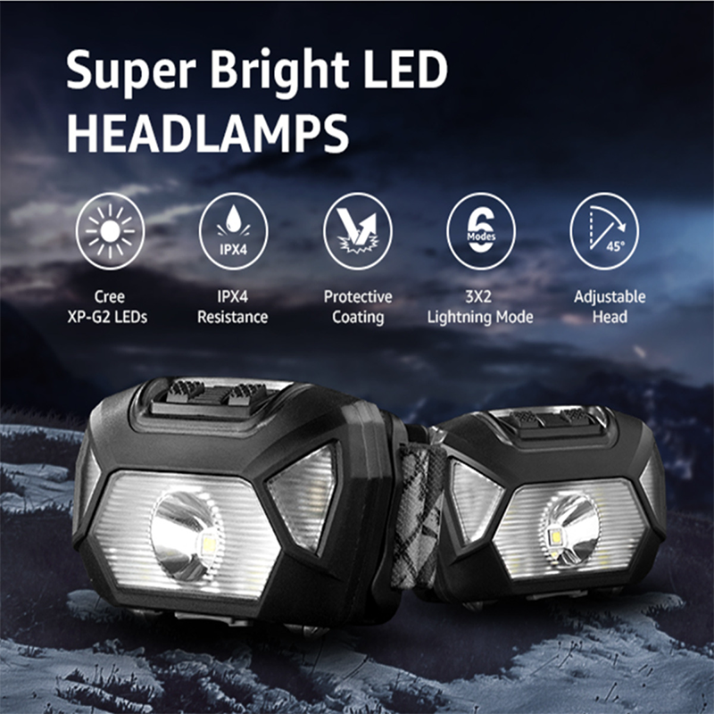 Ultra-Bright Dual Beam Headlamp for Camping and Hiking