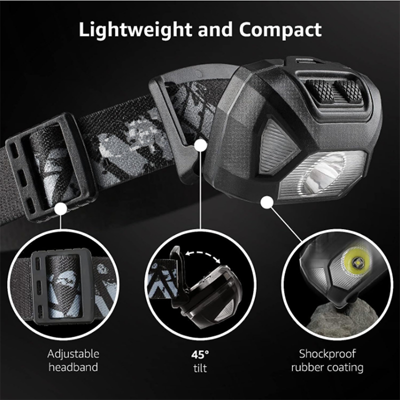 Ultra-Bright Dual Beam Headlamp for Camping and Hiking