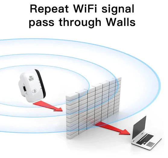📡 LIMITED-TIME 50% OFF! ✨ WiFi Extender Booster – Gaming, Speed, Coverage ✨