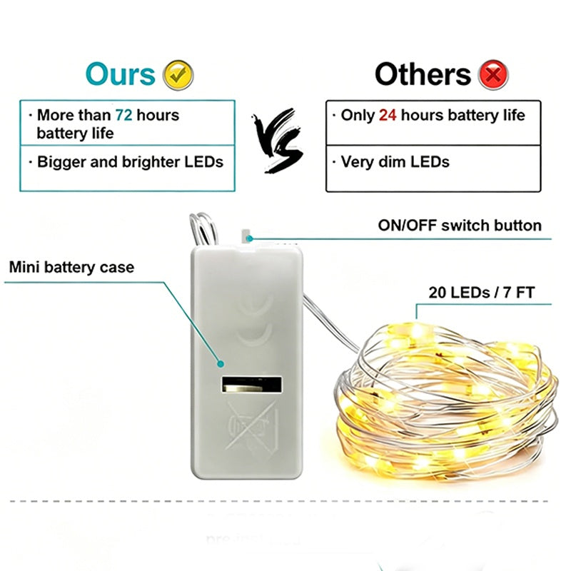 Battery-Operated Fairy String Lights