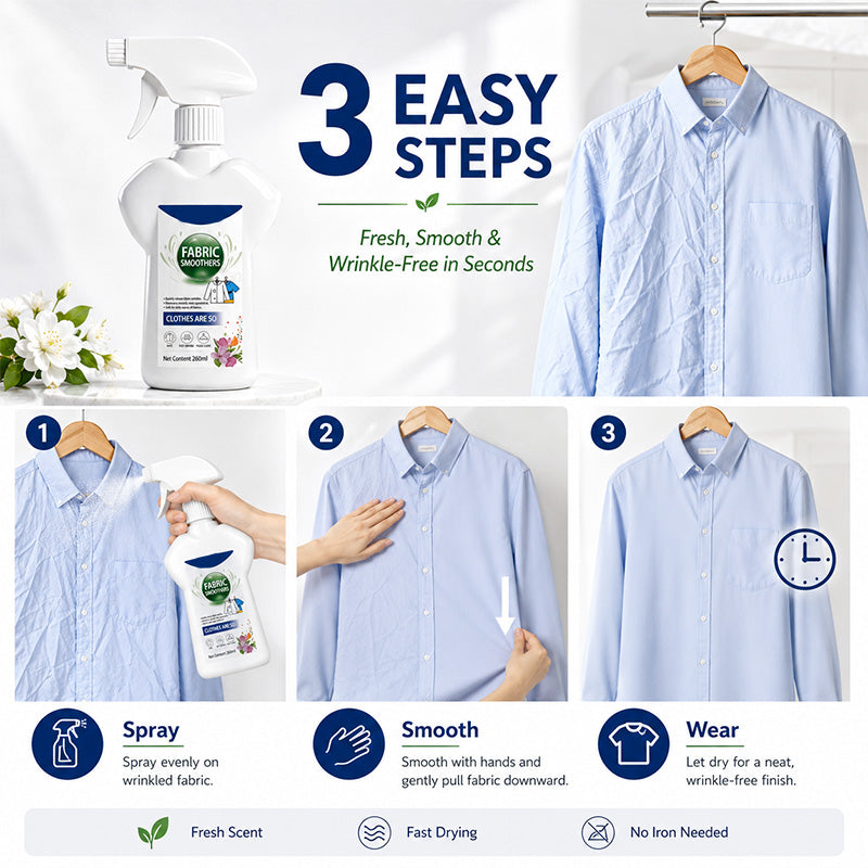 🥳2026 HOT SALE🥳💞50K+ SOLD!👔❤️‍🔥 50% OFF!Instant Wrinkle Release Fabric Spray