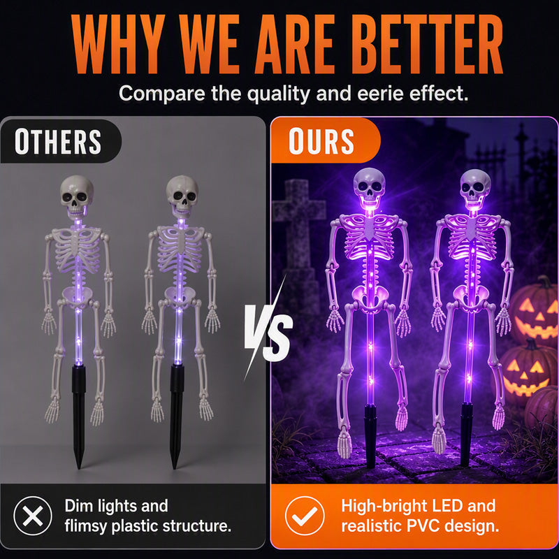 🎁2026 New Arrivals 50% OFF💥Solar Skull Garden Lights with Eerie Color-Changing Glow 👻Ideal For Haunted Yard, Porch & Walkway! 🪦💡