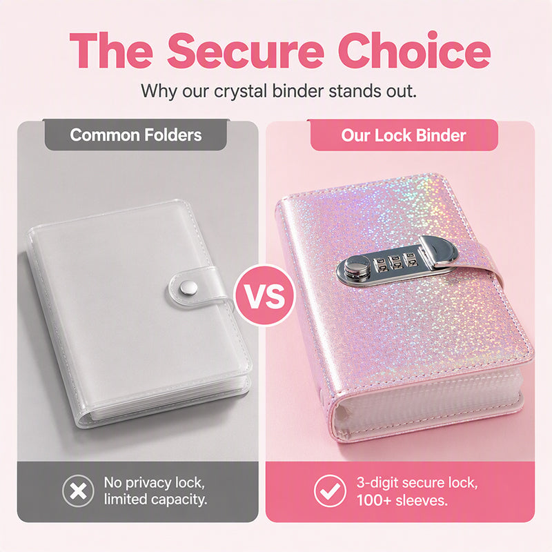 Glitter Password Lock Budget Binder