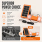 🔥 LIMITED TIME 50% OFF! Portable Solar Power Station + 2 LED Lights – Power Anywhere, Anytime ☀️🔋