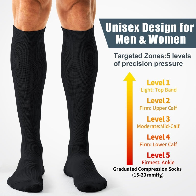 ⏳🔥LIMITED-TIME 50% OFF! ⏰Unisex Copper‑Infused Graduated Compression Socks ✨