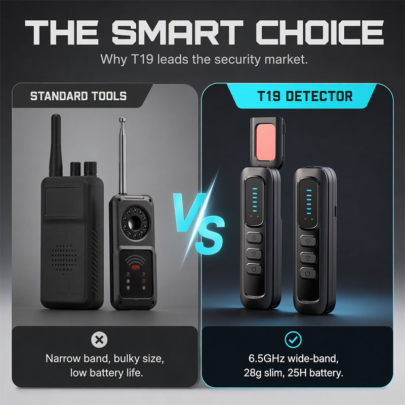 🔍🛡️ T19 Hidden Camera Detector – 6-in-1, RF, GPS, Bug Finder – Privacy Shield! 💪