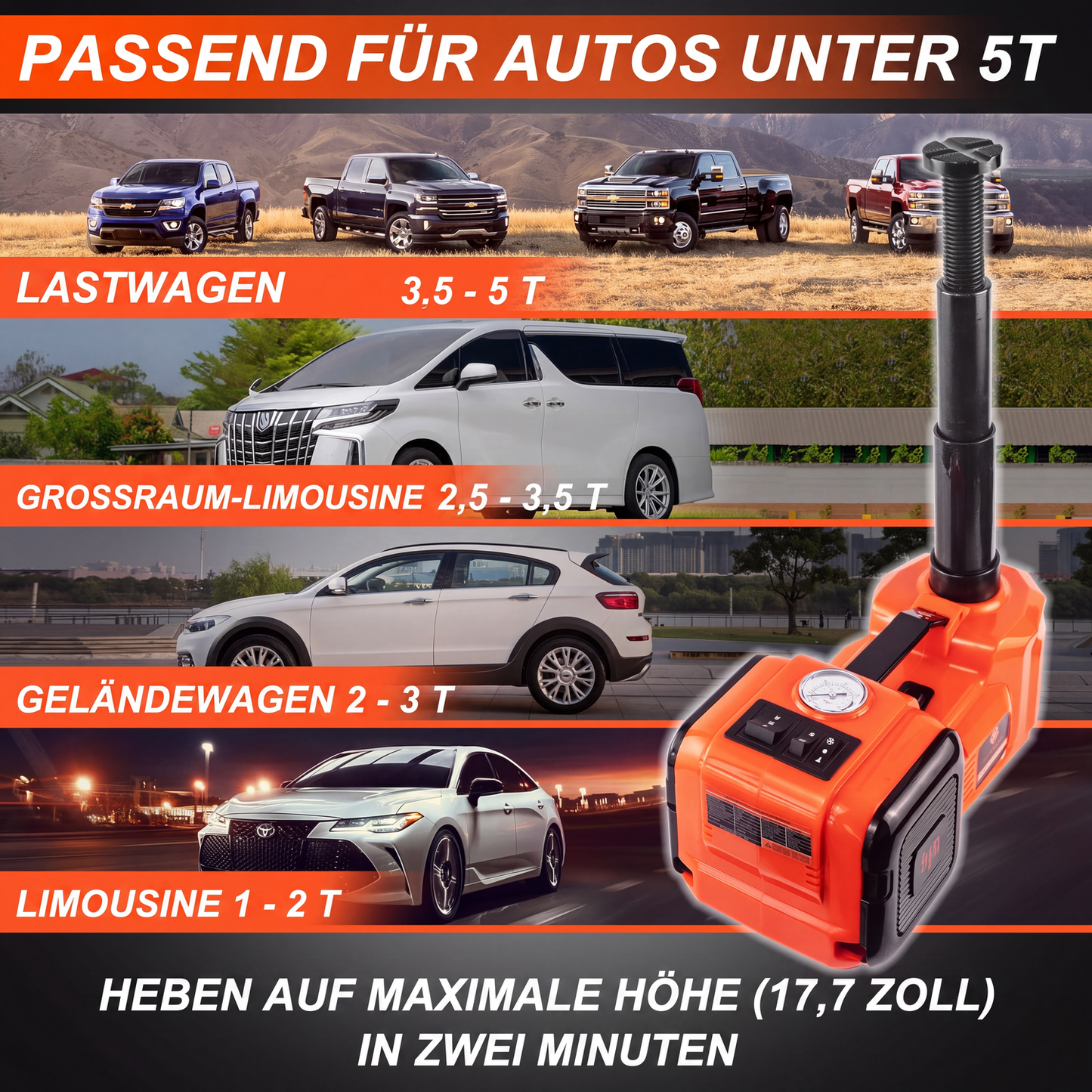 📢📢50% OFF!! ⏰🚗 Essential car repair tools 🛠️ – 12V electric-hydraulic car jack repair kit