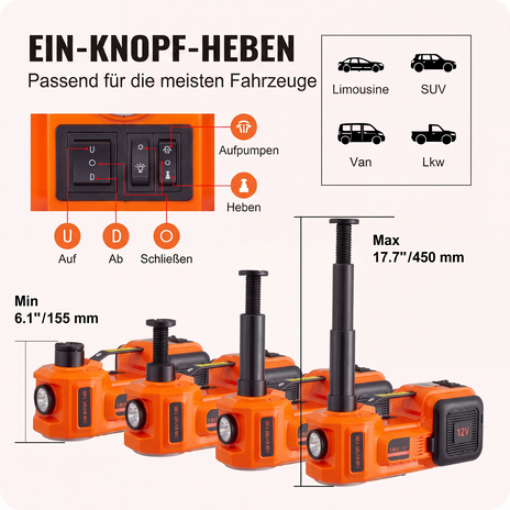 📢📢50% OFF!! ⏰🚗 Essential car repair tools 🛠️ – 12V electric-hydraulic car jack repair kit