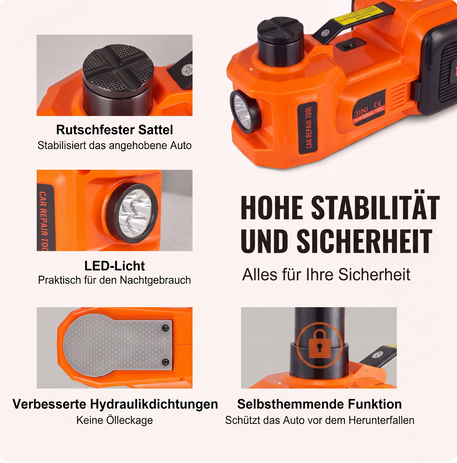 📢📢50% OFF!! ⏰🚗 Essential car repair tools 🛠️ – 12V electric-hydraulic car jack repair kit