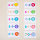 Kids' Addition & Subtraction Arithmetic Card Set