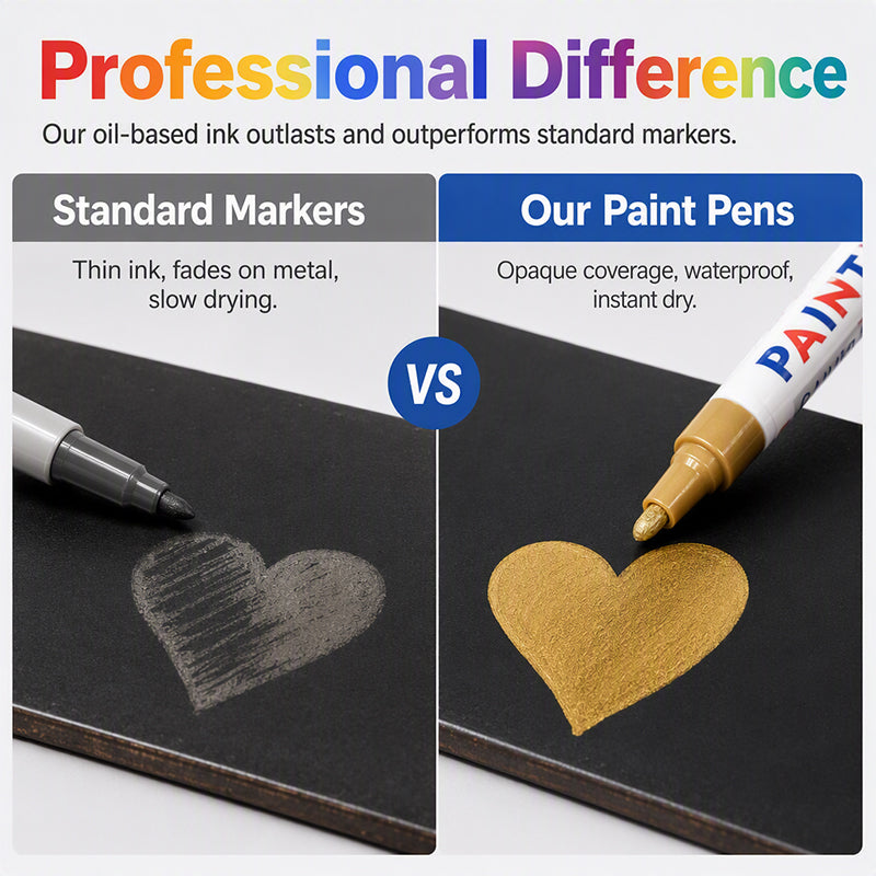 ⏳Time-Limited Special⏰Waterproof Quick-Drying Paint Marker Pens