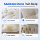 No Rinse Mattress Foam Cleaner