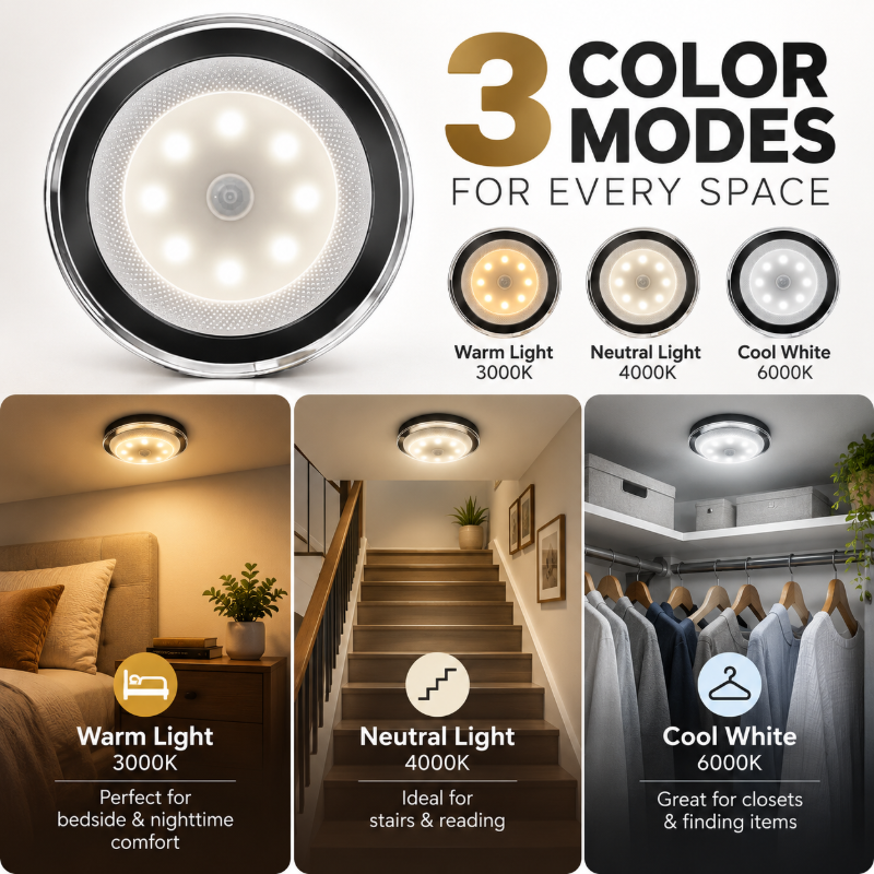 🎁LED Motion Sensor Magnetic Night Light.One charge provides three months of standby battery life.