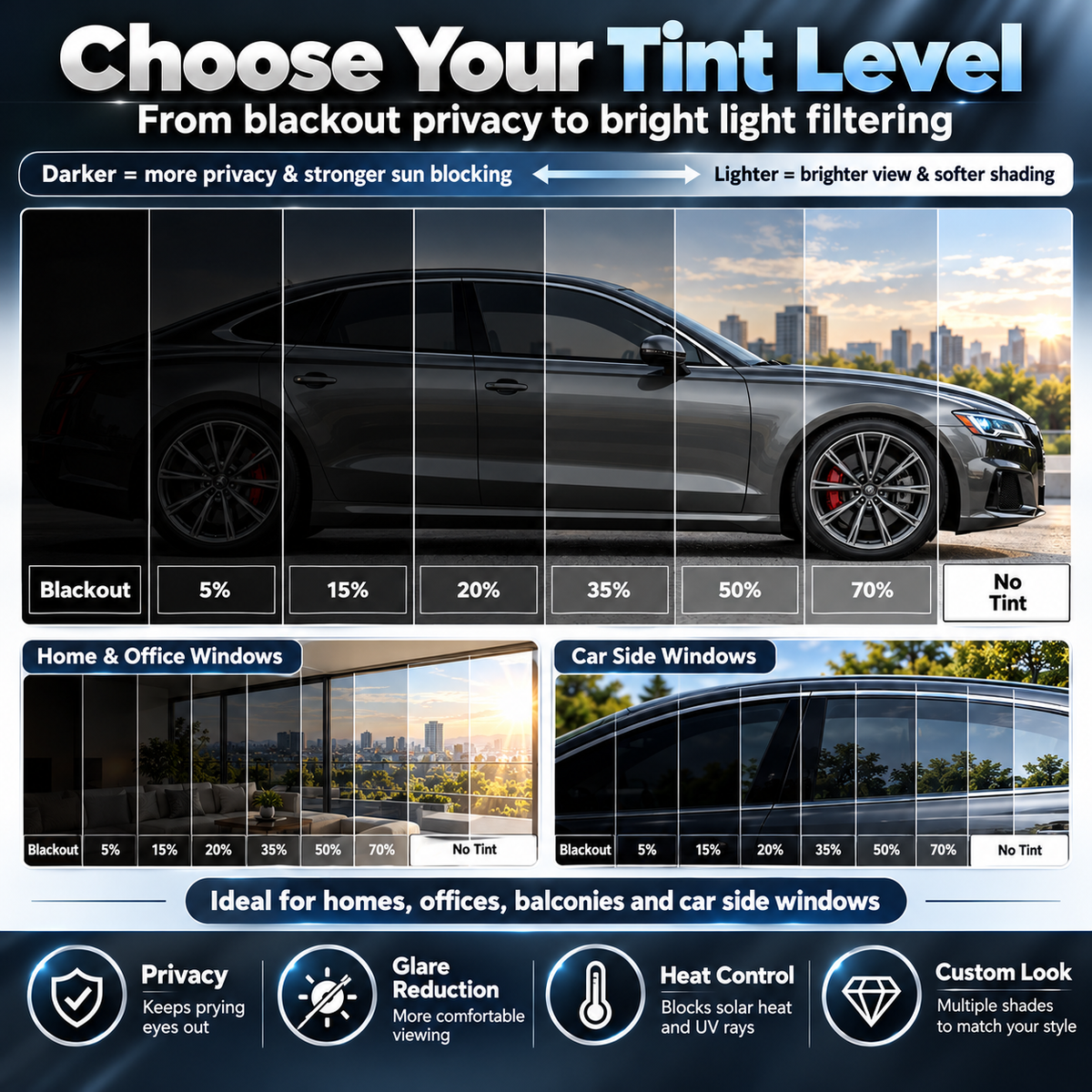 🎁🔥Multi-Purpose Scratch-Resistant Window Tint Film.Sun Control Film, Automotive and Residential Window Film, UV Protection, Heat Rejection, and Privacy