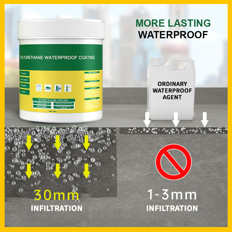 🎁Christmas 49% OFF⏳ Polyurethane Waterproof Coating - newbeew