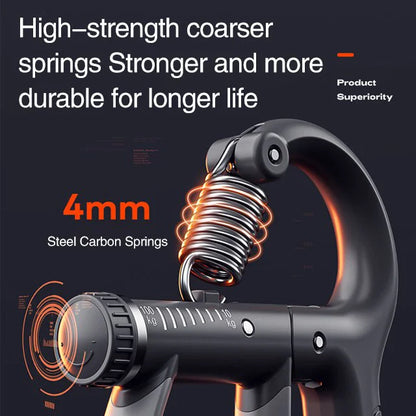 🎁Hot Sale 49% OFF⏳LED Counting Adjustable Hand Grip